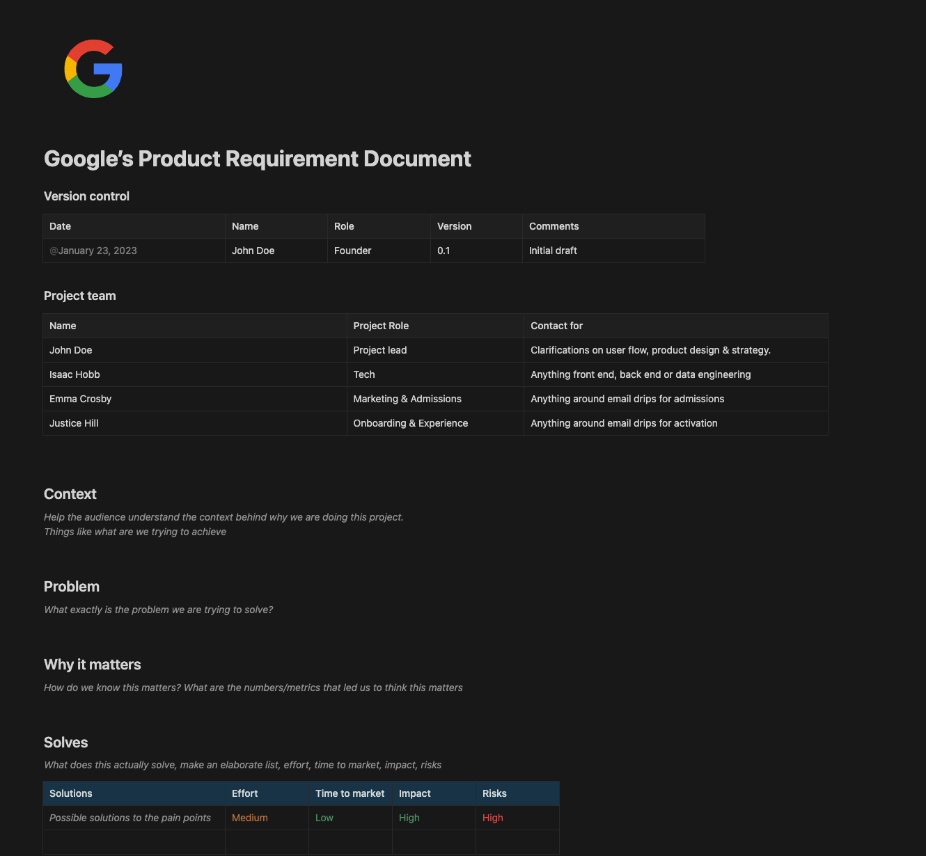 Google’s PRD Template
